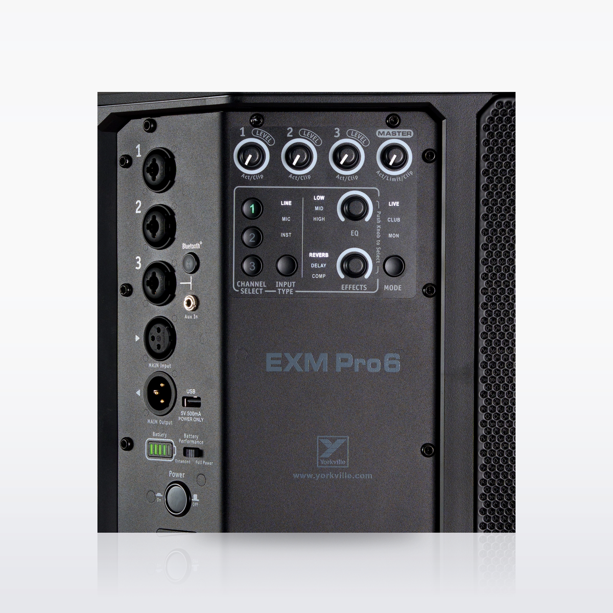 Yorkville EXM Pro6 rear mixer panel detail