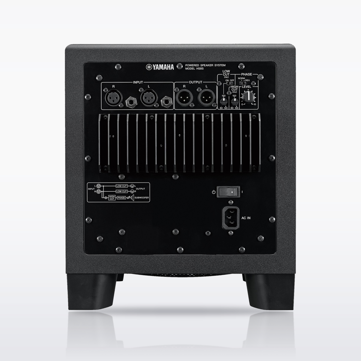 Yamaha HS8S powered studio subwoofer, rear panel
