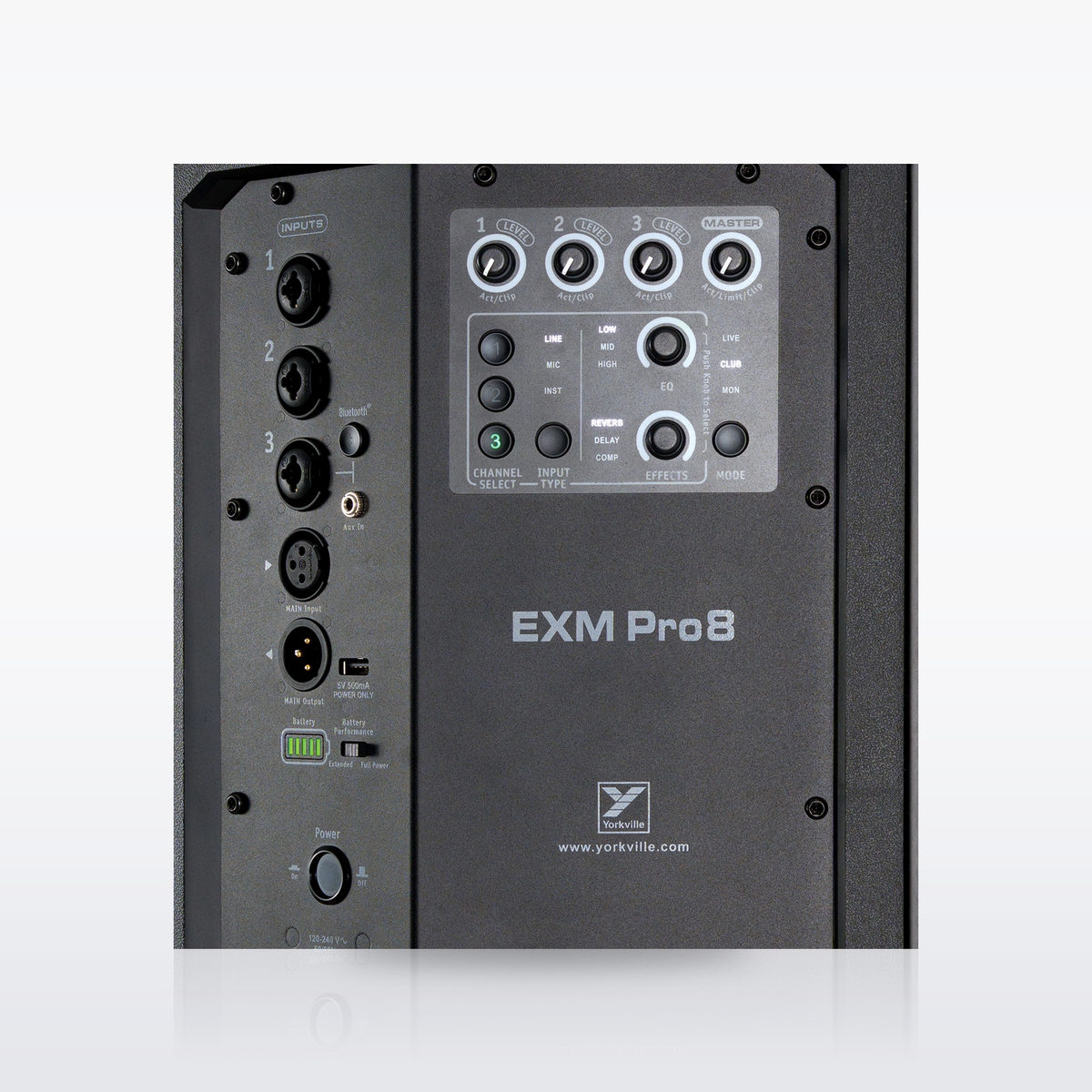 Yorkville EXM Pro8 rear mixer panel detail